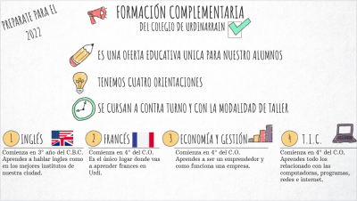Formación Complementaria